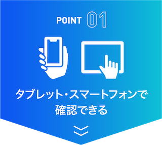 iflinkによるシステムの拡張