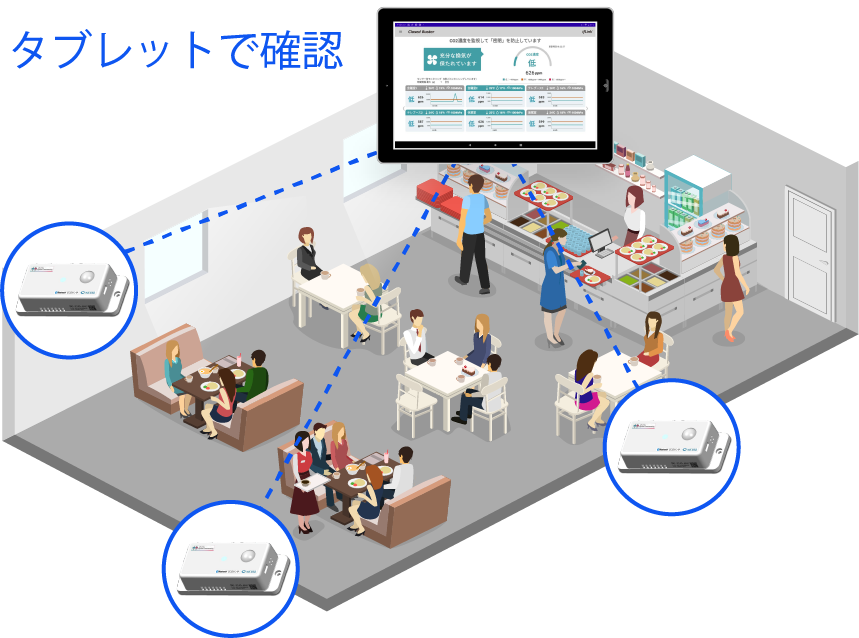 ifLinkによるシステムの拡張が可能